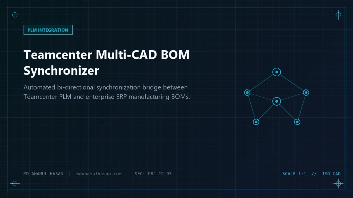 Teamcenter PLM Multi-CAD BOM Synchronizer